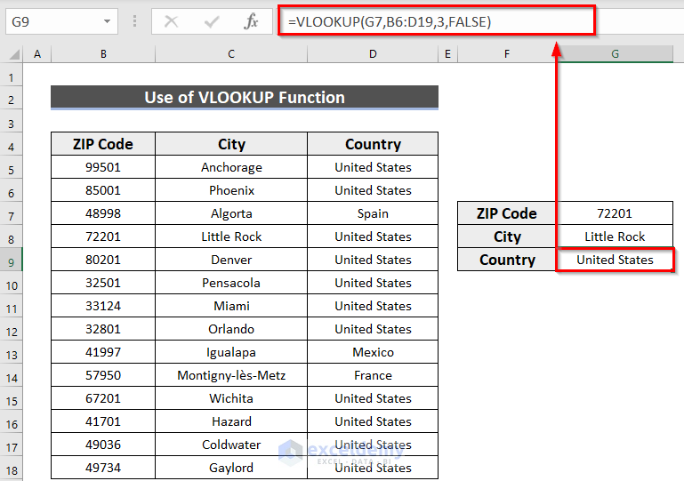 Result of using VLOOKUP function to Lookup ZIP Code in Excel