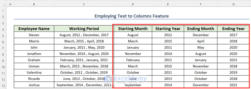 Result of Using Text to Columns Feature to Truncate Text in Excel