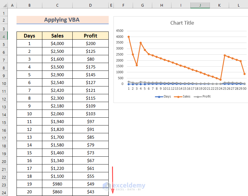 Using VBA to Keep Visible Excel Chart with Mouse Click