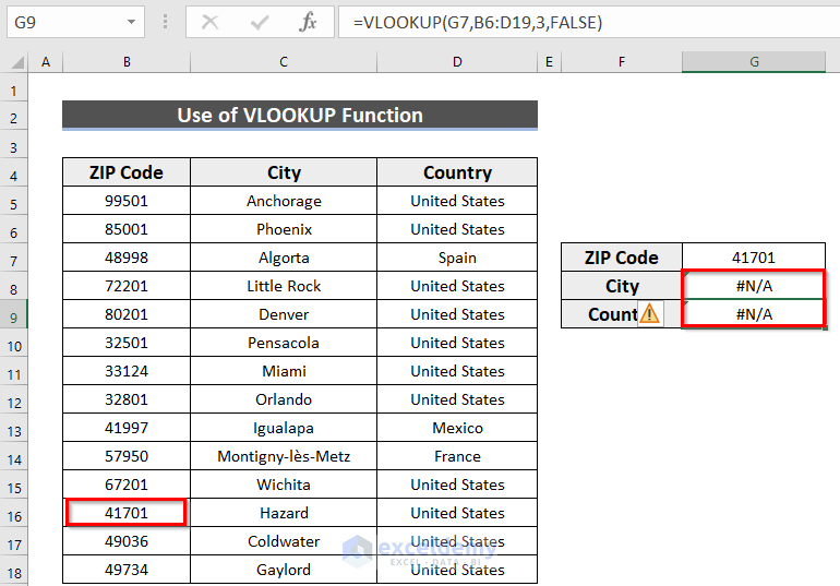 Things to Remember about looking up ZIP code in Excel