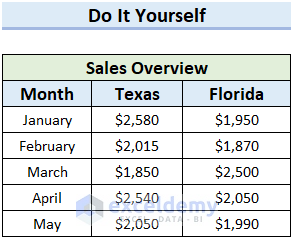 Practice Sheet for How to Edit Data Table in Excel Chart