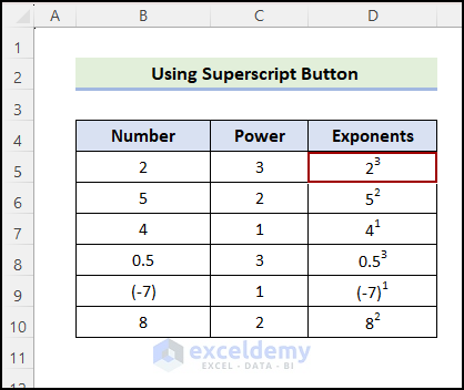 result of displaying exponent in Excel