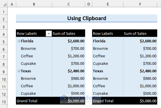 How to Copy and Paste Pivot Table Values with Formatting in Excel