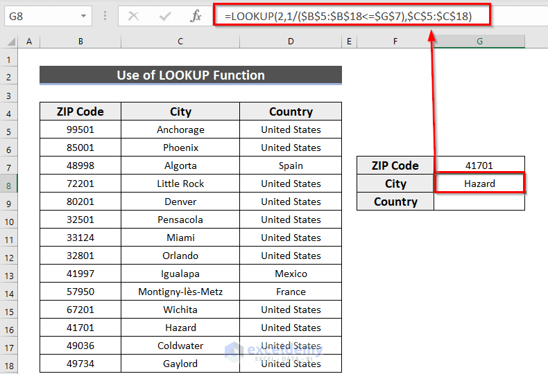 Employing LOOKUP Function for ZIP Code in Excel
