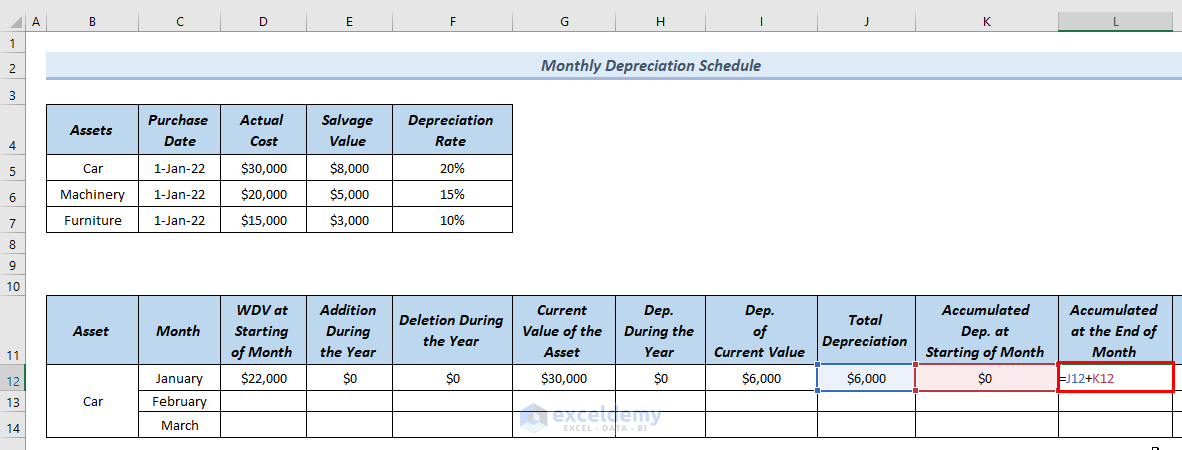 Calculating Accumulated at the End of Month for January to Create Depreciation Schedule Excel