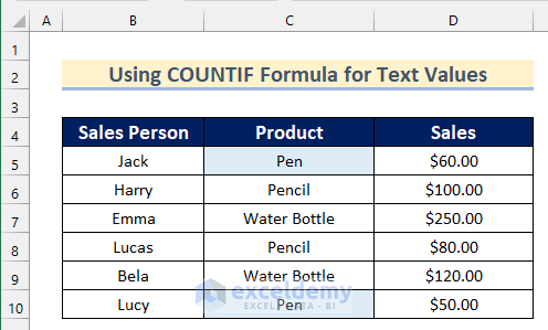 Excel COUNTIF Conditional Formatting