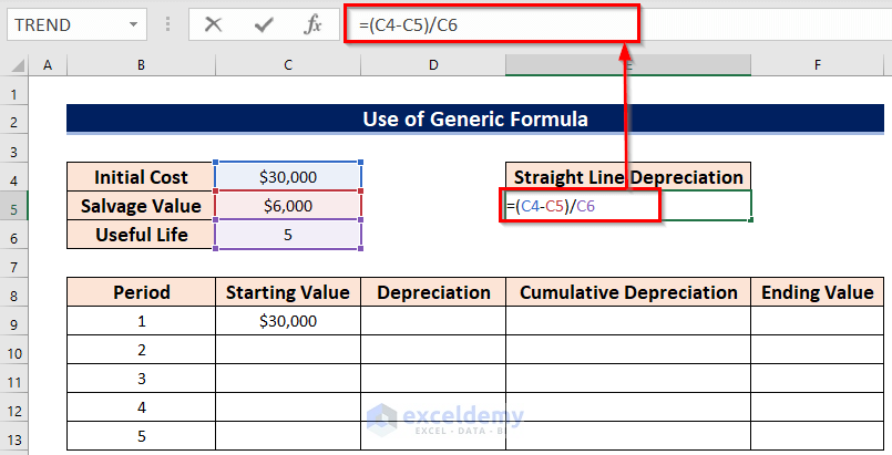Generic Formula to Find SLM Method of Depreciation in Excel