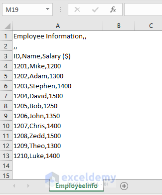dataset containing information on some employees