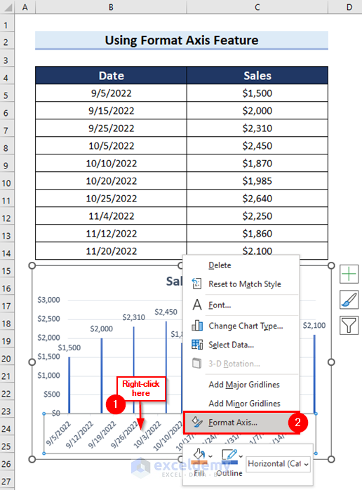 Use la función de eje de formato para cambiar el rango de fechas en el gráfico de Excel