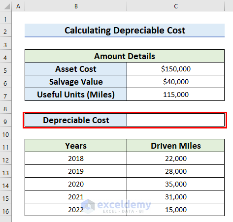Calculate Depreciable Cost in Units of Production Depreciation Formula in Excel