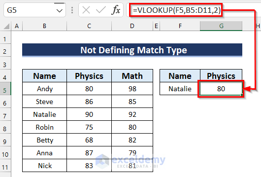 Excel Vlookup Not Returning Correct Value because of Not Defining Match Type
