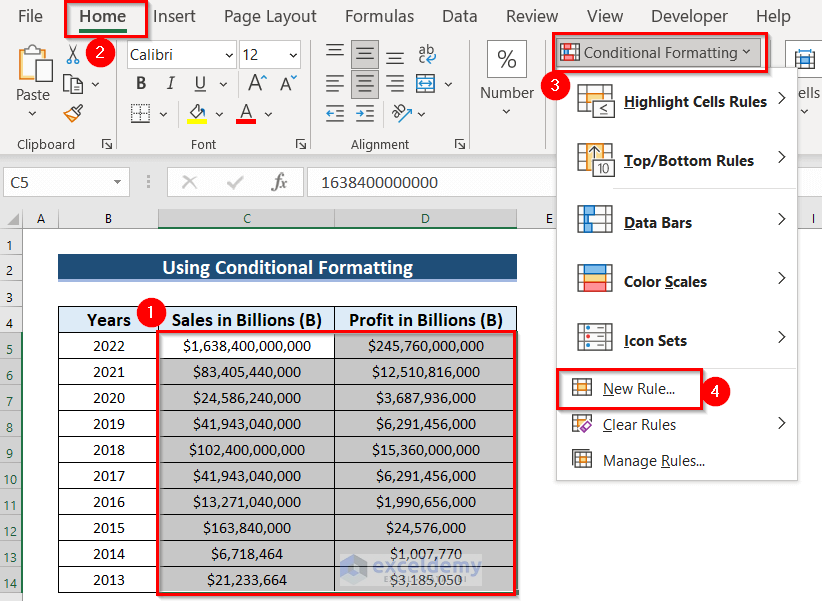 Applying Conditional Formatting to Abbreviate Billions with Commas