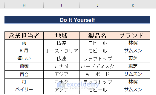 Practice Section for Translating Excel File from Japanese to English