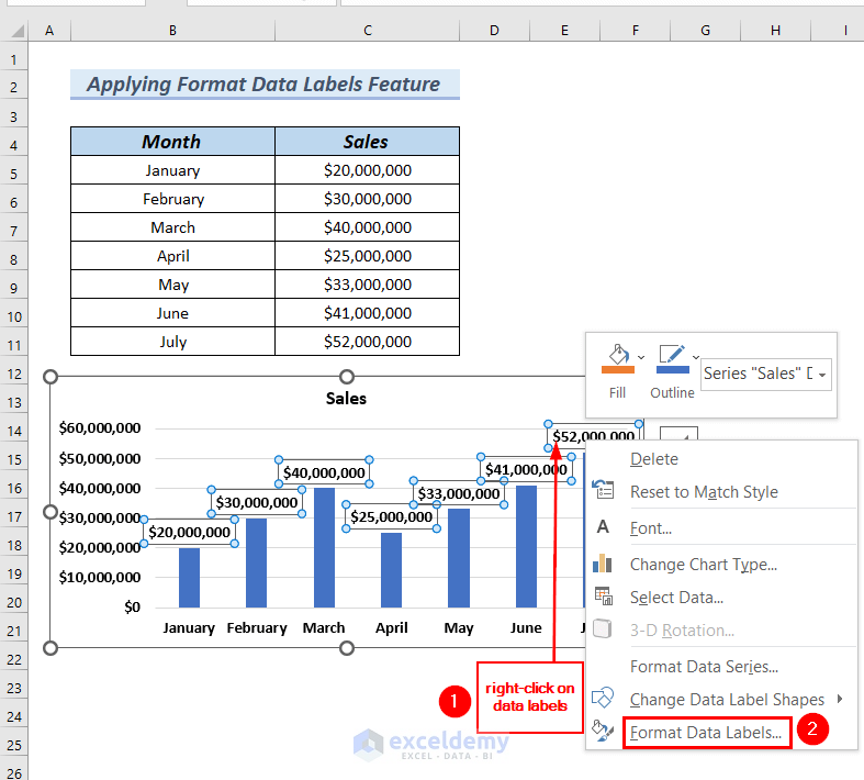 Using Format Data Labels to Craete Excel Chart Data Labels in Millions