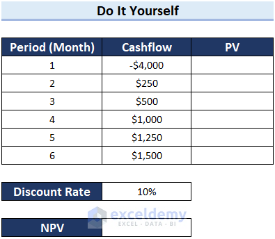 Hoja de práctica para la fórmula NPV para flujos de efectivo mensuales