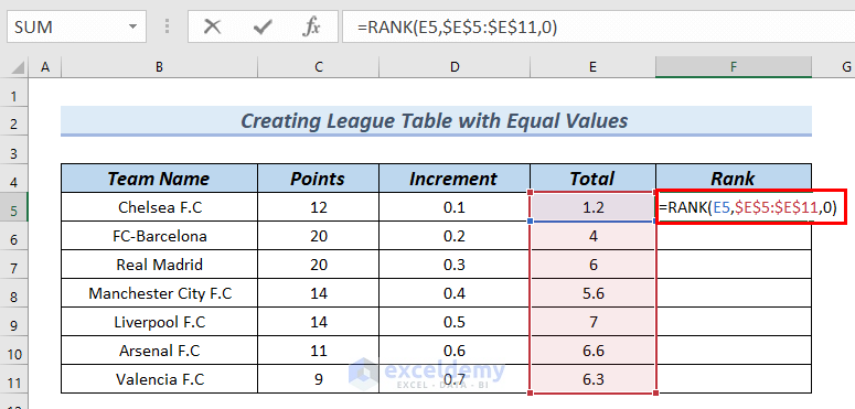 Creating League Table with Wqual Values in Excel