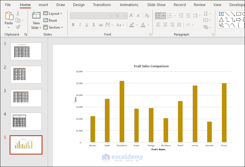column chart of exel file embed in powerpoint