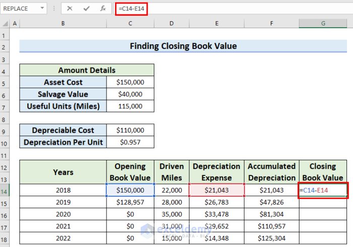 Find Closing Book Value in Units of Production Depreciation Formula in Excel