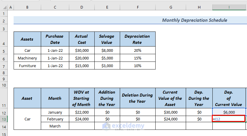 Calculating Dep. of Current Value for February to Create Monthly Depreciation Schedule Excel