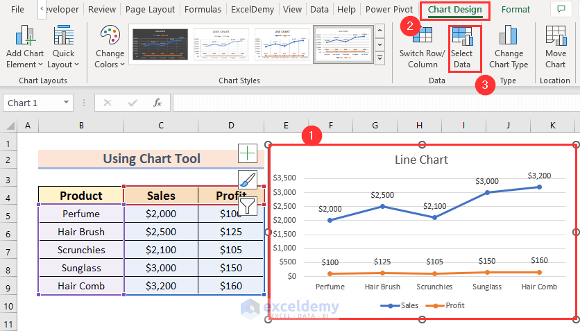 Using Chart Tools as Solution of why Excel Chart Disappears When Data Is Hidden 