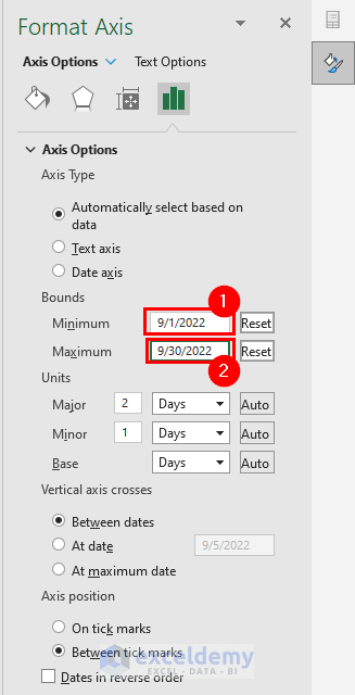 Ver la fecha de finalización y la fecha de inicio para cambiar el rango de fechas en el gráfico de Excel