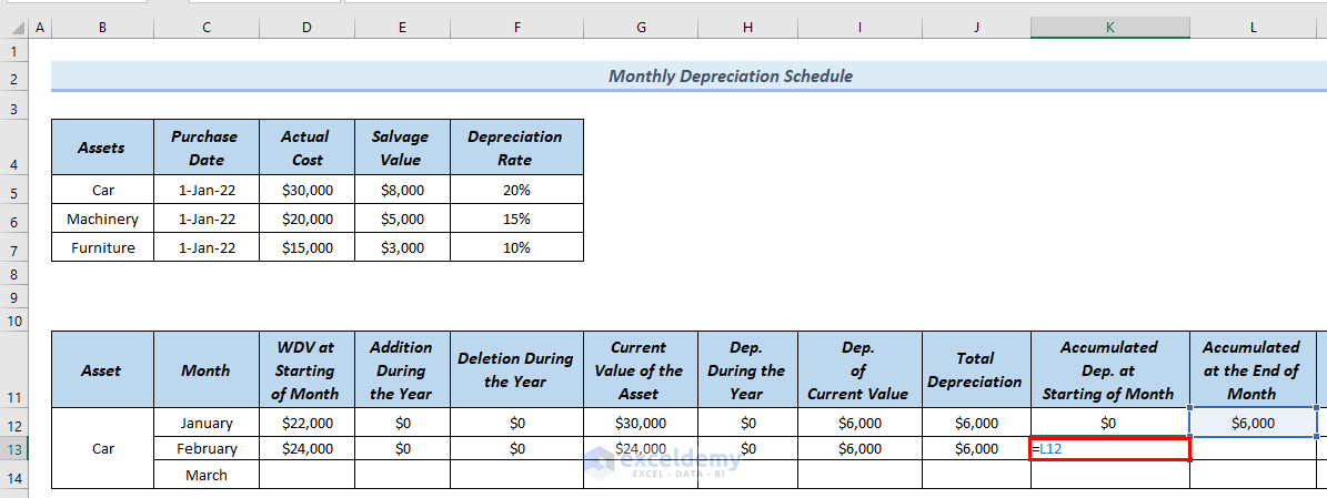 Calculating Accumulated Dep. at Starting of Month February for Monthly Depreciation Schedule Excel