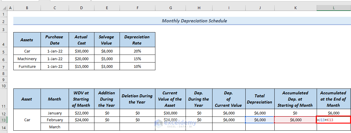 Calculating Accumulated at the End of Month February for Monthly Depreciation Schedule Excel