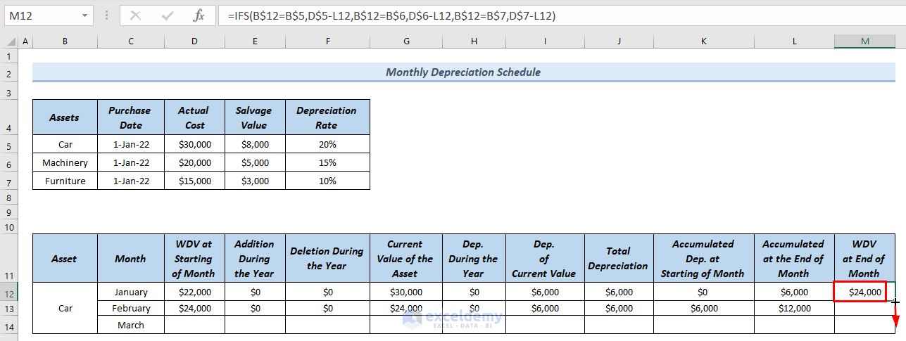 Using Fill Handle Tool for Monthly Depreciation Schedule Excel