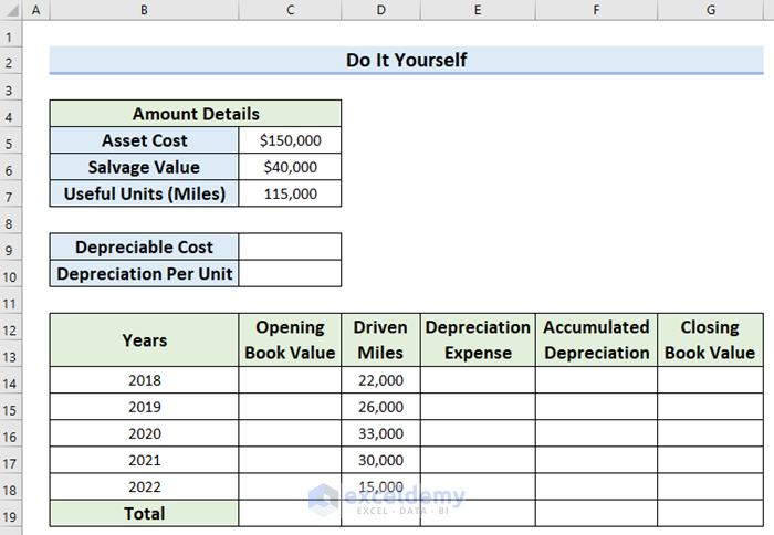 Practice Sheet for Units of Production Depreciation Formula in Excel