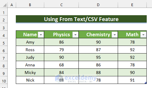 Add More Data to CSV File in Excel to Edit