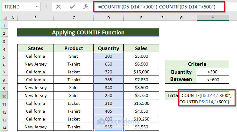 Employing COUNTIF Function Between Two Values with Multiple Criteria
