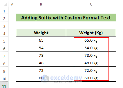 Add Suffix in Excel Without Formula