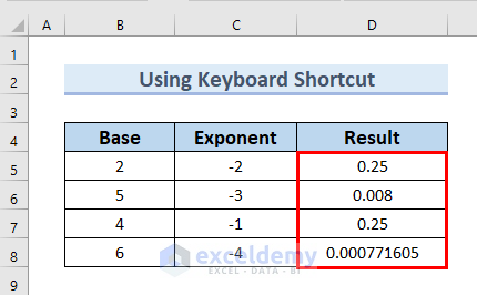 Negative Exponents in Excel