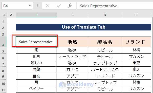 Result of using Excel Translate tab to Translate from Japanese to English