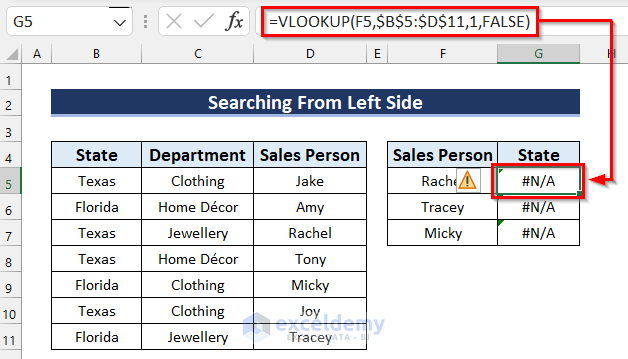 Vlookup Not Returning Correct Value Because of Searching From Left Side of Lookup Value