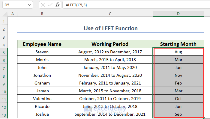 Result of Using LEFT Function to Truncate Text in Excel