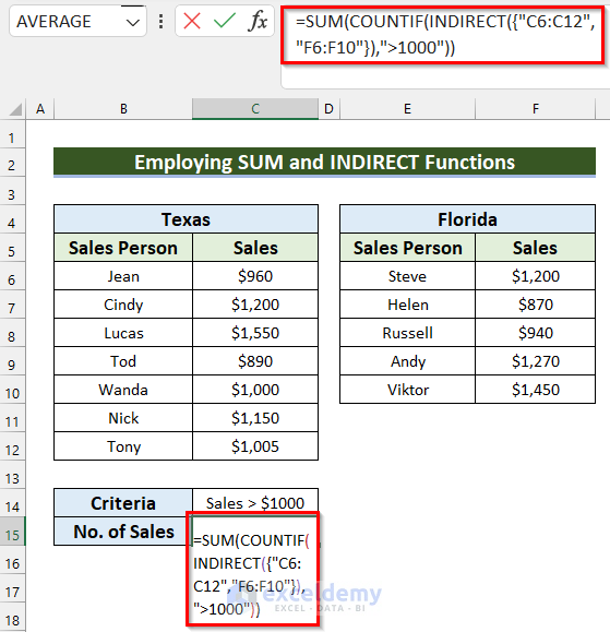 Employ Excel SUM and INDIRECT Functions to Use COUNTIF for Non Contiguous Range