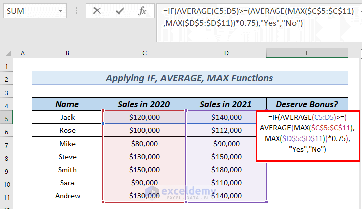 Applying IF, AVERAGE, MAX Fuctions to create a nested formula in Excel
