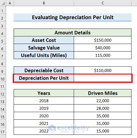 Evaluate Depreciation Per Unit for Units of Production Depreciation Formula in Excel