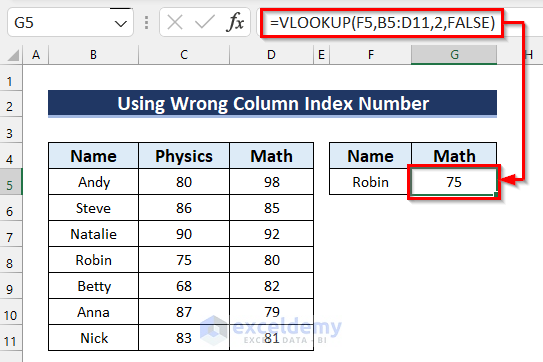 Using Wrong Column Index Number and VLOOKUP Not Returning Correct Value