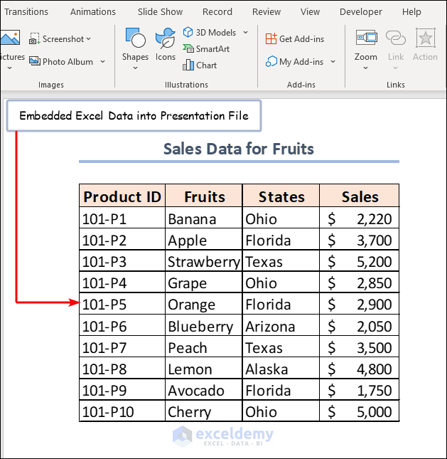 how to embed an excel file in powerpoint