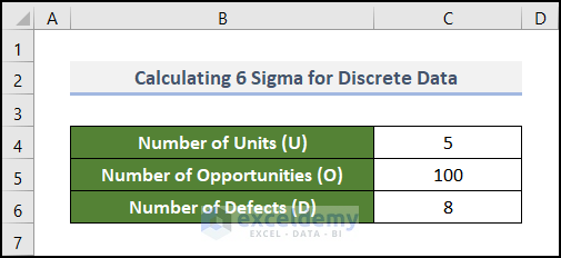 Calculation of 6 Sigma when Data is Discrete