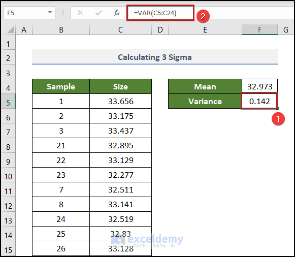 How to Calculate 3 Sigma in Excel