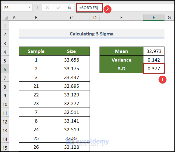 calculating 3 Sigma in Excel
