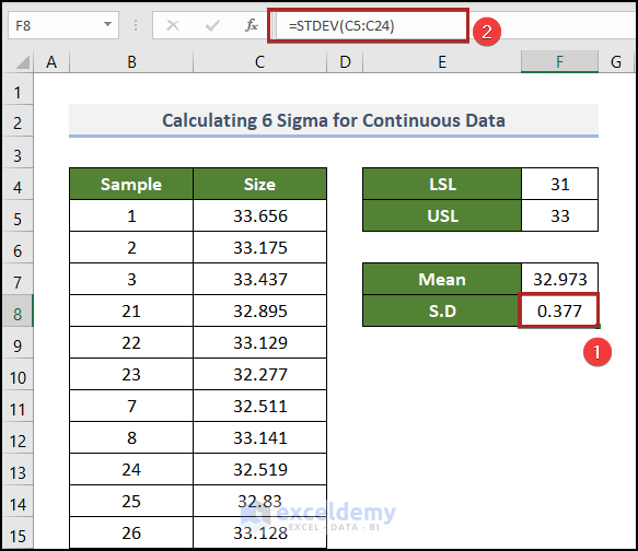 Calculation of standard deviation of dataset
