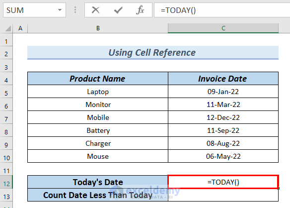 Applying TODAY Function to Excel Countif Date Less Than Today