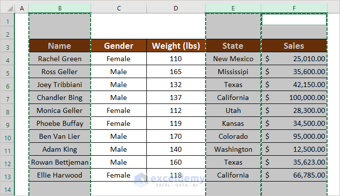 Create a Table with Certain Columns