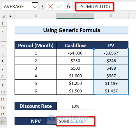 Uso de la función SUMA para calcular el VAN en Excel para flujos de efectivo mensuales en Excel