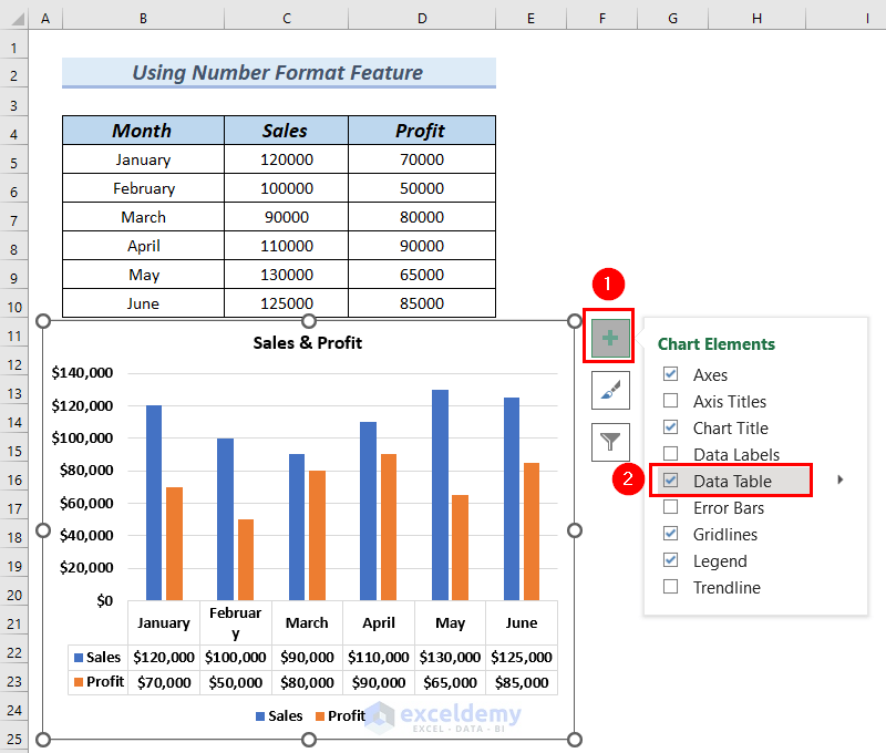 Adding Data Table to Excel Chart to Format Data Table 