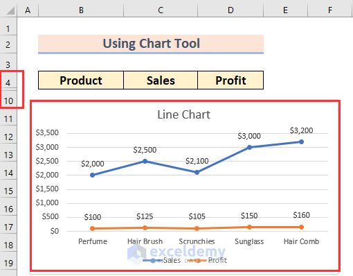  Excel Chart Appears Even When Data Is Hidden